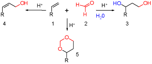 Sonogashira reaction mechanism