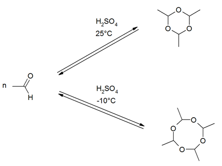 Scheme 1. Structure of copper acetylacetonate