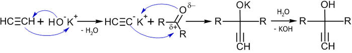 Реакция аллилового спирта с алифатическими альдегидами в присутствии палладиевого катализатора