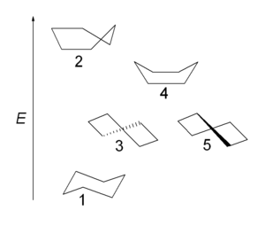 Механизм реакции α-гидроксикарбонильных соединений с арилгидразинами.