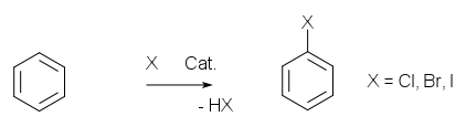 Alkene halogenation newman.svg