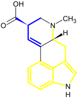 Psilocybin biosynthesis ru.svg