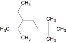 Сравнительная диаграмма молекулярных орбиталей этилена и ацетилена